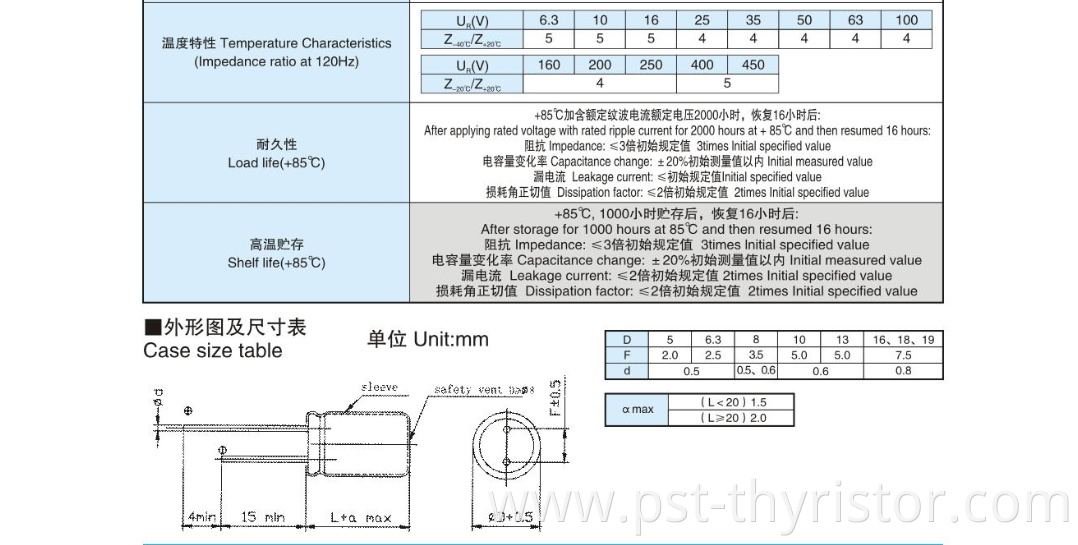 Low impedance electrolytic capacitor